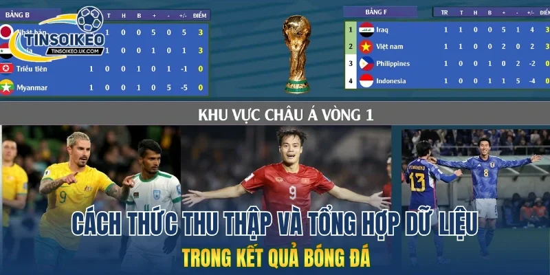 Cách thức thu thập và tổng hợp dữ liệu trong kết quả bóng đá