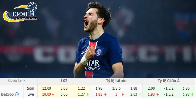 Chi tiết kèo Angers vs PSG