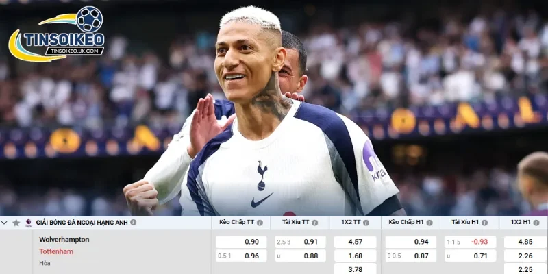 Chi tiết kèo Wolves vs Tottenham