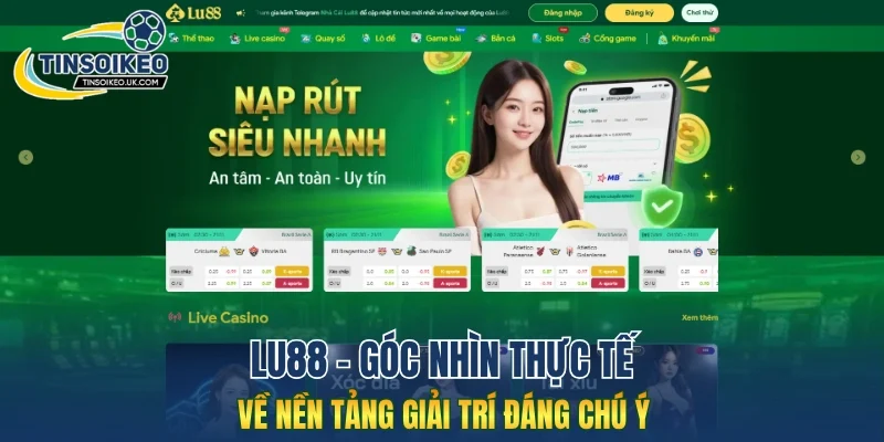 Lu88