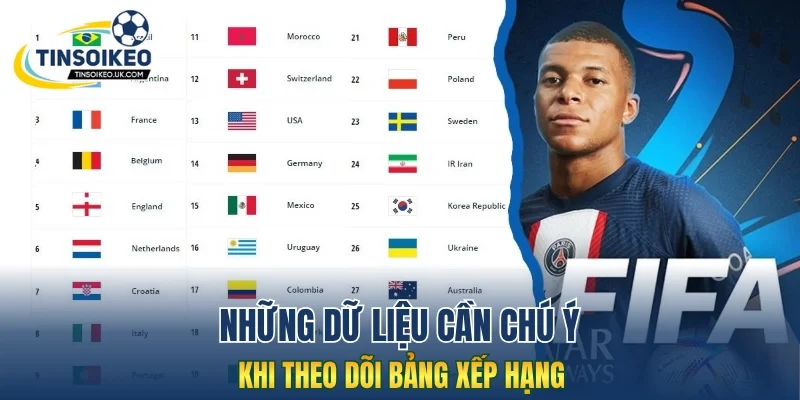 Những dữ liệu cần chú ý khi theo dõi bảng xếp hạng